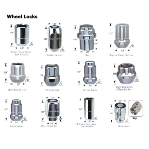 Wheel lock