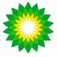BP PetroChina Petroleum Co., Ltd.